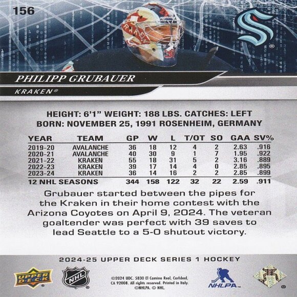 Philipp Grubauer - 2024/2025 Upper Deck Series 1 Hockey Card - Card Number 156 - Picture 2 of 2